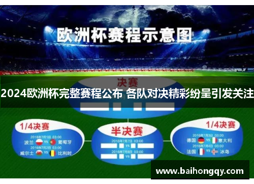 2024欧洲杯完整赛程公布 各队对决精彩纷呈引发关注