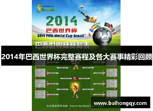 2014年巴西世界杯完整赛程及各大赛事精彩回顾