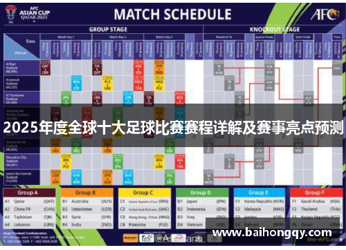 2025年度全球十大足球比赛赛程详解及赛事亮点预测