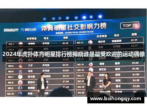 2024年虎扑体育明星排行榜揭晓谁是最受欢迎的运动偶像